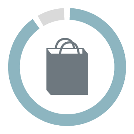 Arbeitgeberattraktivität erhöhen. Mehr Erfolg und Motivation.