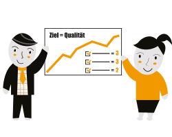 Unternehmenvorteile durch mehr Zielerreichung bei Ihren Auszubildenden